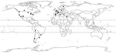 Impacts of Urban Areas and Their Characteristics on Avian Functional Diversity